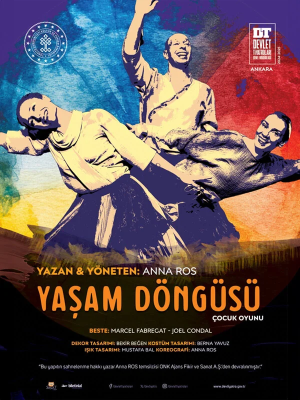 YAŞAM DÖNGÜSÜ oyun afişi